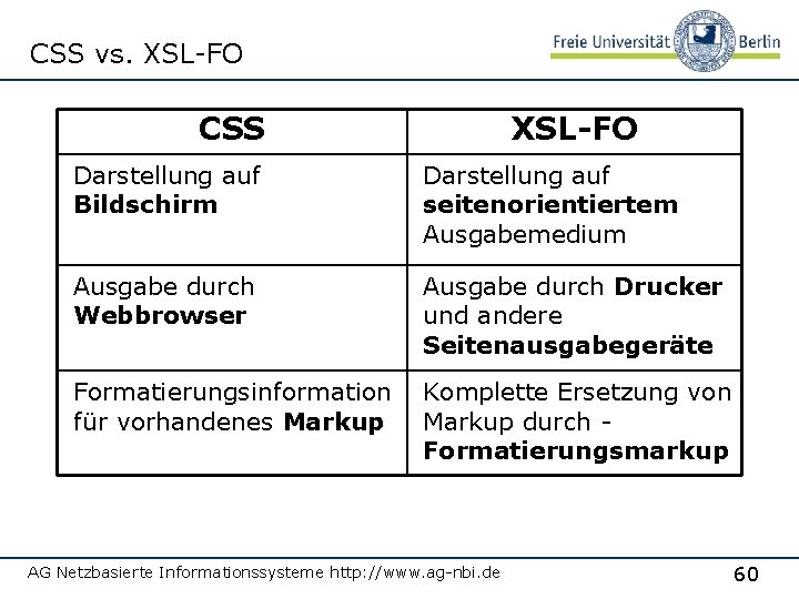 CSS vs. XSL-FO CSS XSL-FO Darstellung auf Bildschirm Darstellung auf seitenorientiertem Ausgabemedium Ausgabe durch