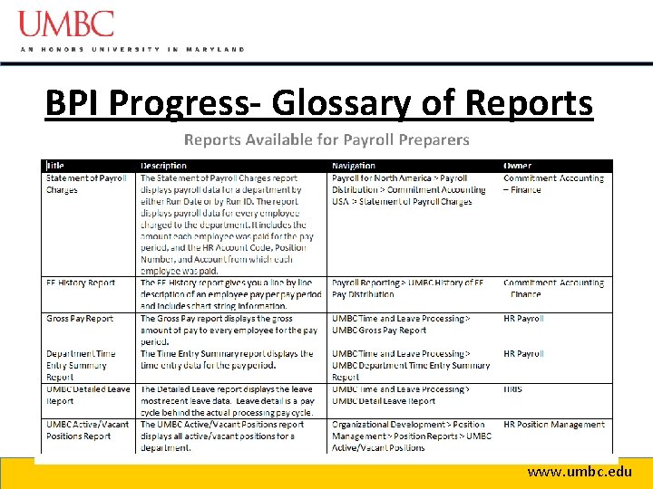 BPI Progress- Glossary of Reports www. umbc. edu 