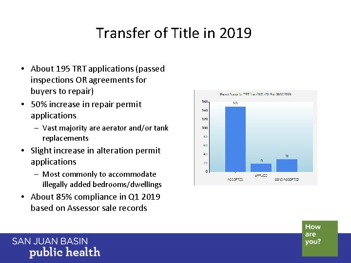 Transfer of Title in 2019 • About 195 TRT applications (passed inspections OR agreements