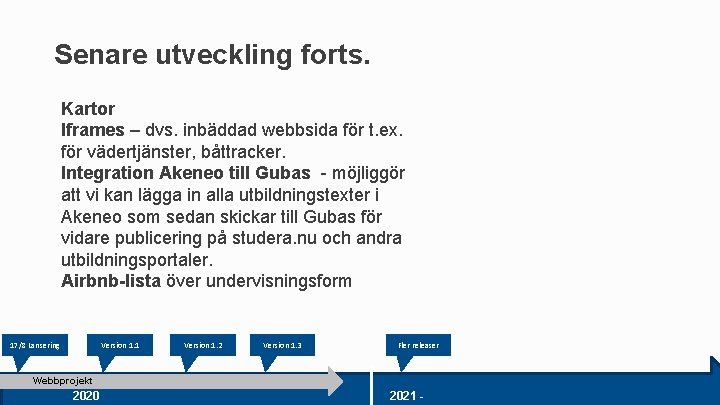 Senare utveckling forts. Kartor Iframes – dvs. inbäddad webbsida för t. ex. för vädertjänster,