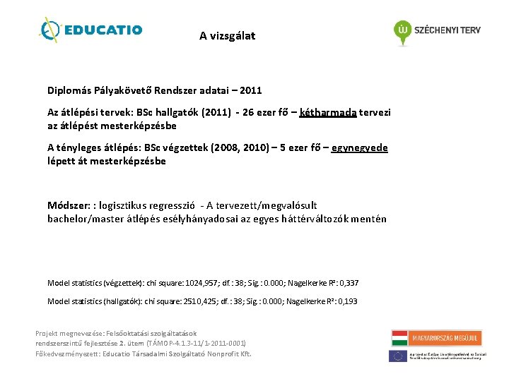 A vizsgálat Diplomás Pályakövető Rendszer adatai – 2011 Az átlépési tervek: BSc hallgatók (2011) A vizsgálat Diplomás Pályakövető Rendszer adatai – 2011 Az átlépési tervek: BSc hallgatók (2011)