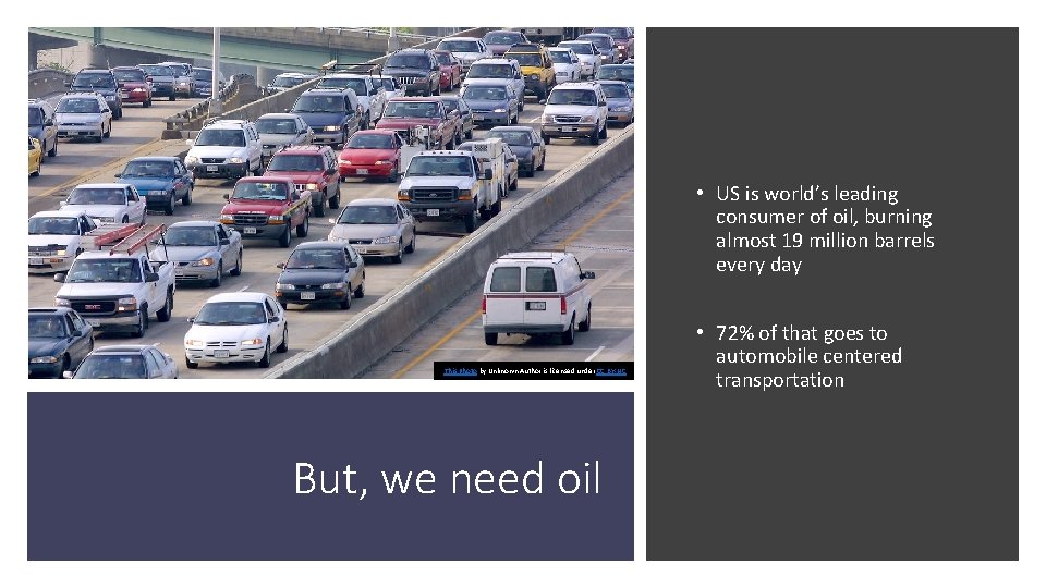  • US is world’s leading consumer of oil, burning almost 19 million barrels