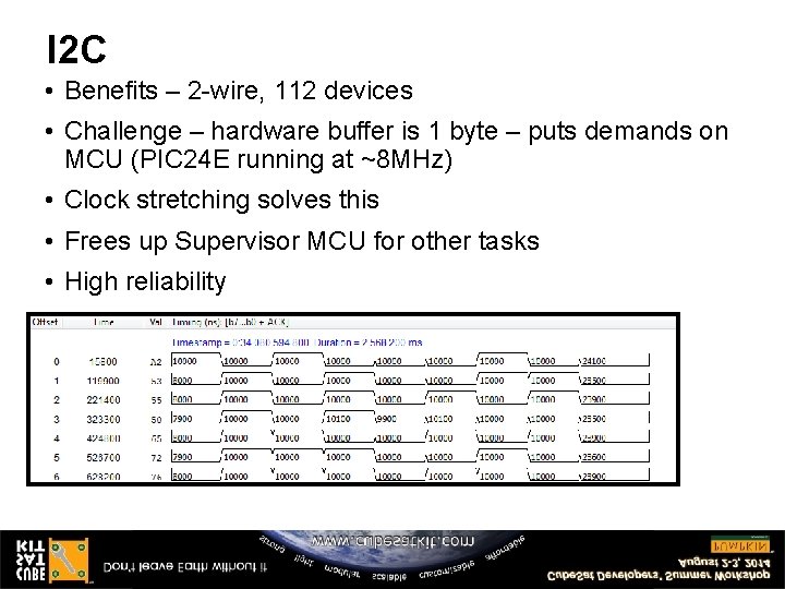 I 2 C • Benefits – 2 -wire, 112 devices • Challenge – hardware I 2 C • Benefits – 2 -wire, 112 devices • Challenge – hardware