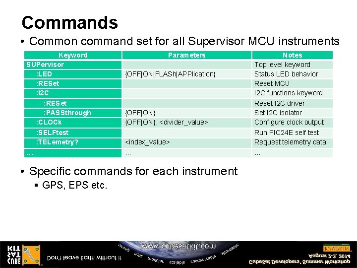 Commands • Common command set for all Supervisor MCU instruments Keyword SUPervisor : LED Commands • Common command set for all Supervisor MCU instruments Keyword SUPervisor : LED