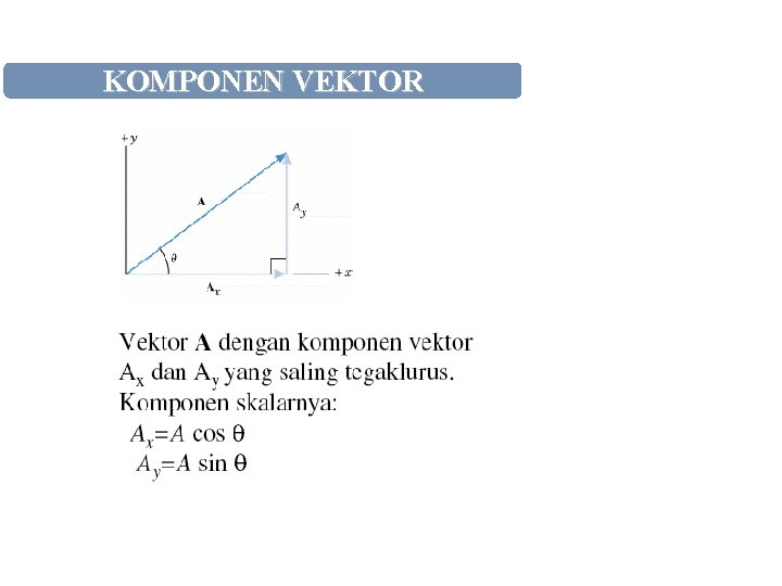 KOMPONEN VEKTOR 