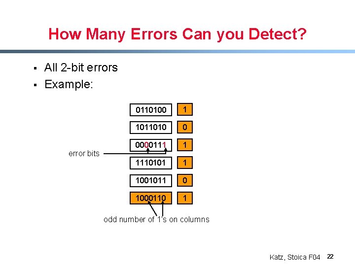 How Many Errors Can you Detect? § § All 2 -bit errors Example: error