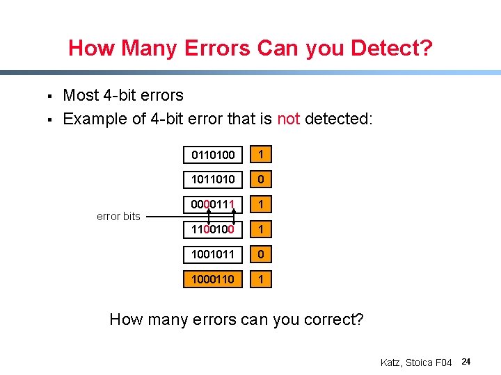 How Many Errors Can you Detect? § § Most 4 -bit errors Example of