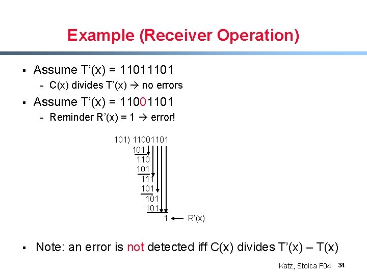 Example (Receiver Operation) § Assume T’(x) = 1101 - C(x) divides T’(x) no errors