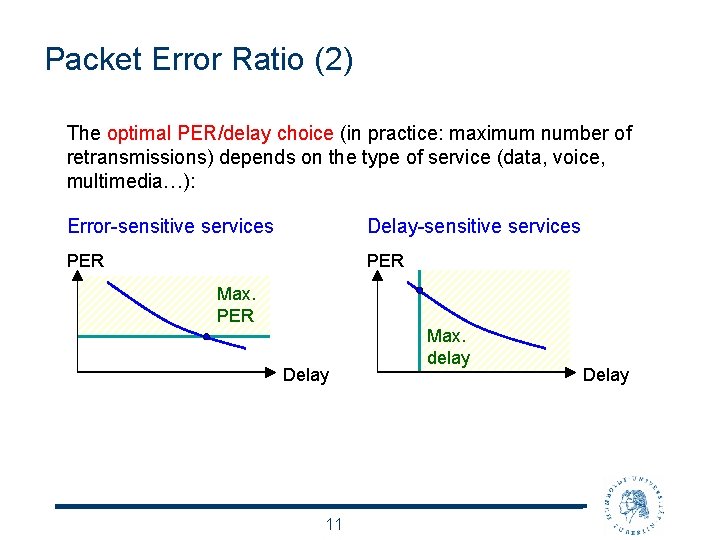 Packet Error Ratio (2) The optimal PER/delay choice (in practice: maximum number of retransmissions)