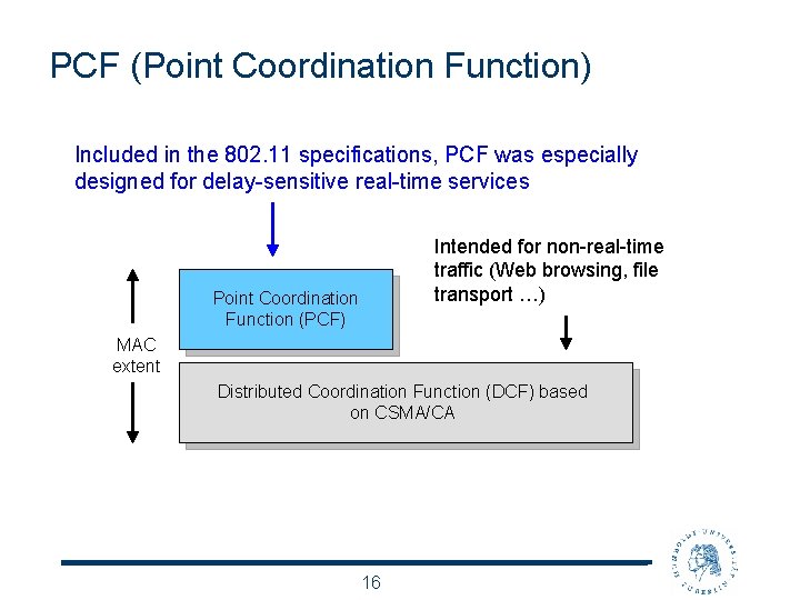 PCF (Point Coordination Function) Included in the 802. 11 specifications, PCF was especially designed