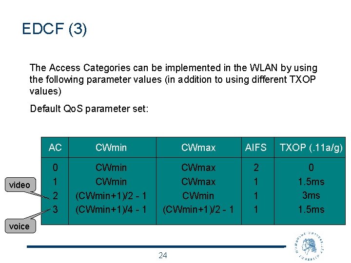 EDCF (3) The Access Categories can be implemented in the WLAN by using the