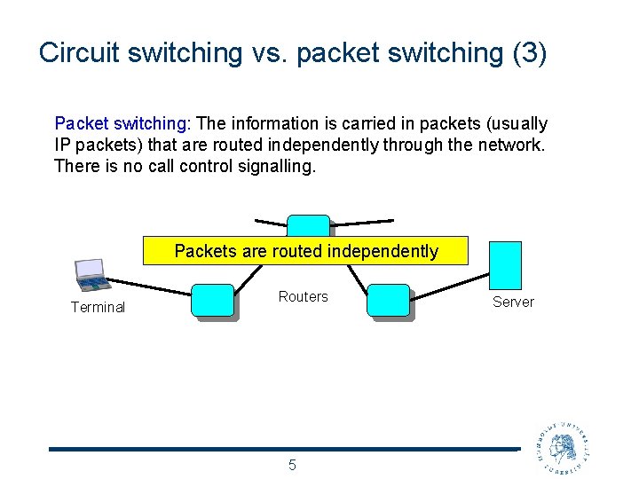 Circuit switching vs. packet switching (3) Packet switching: The information is carried in packets