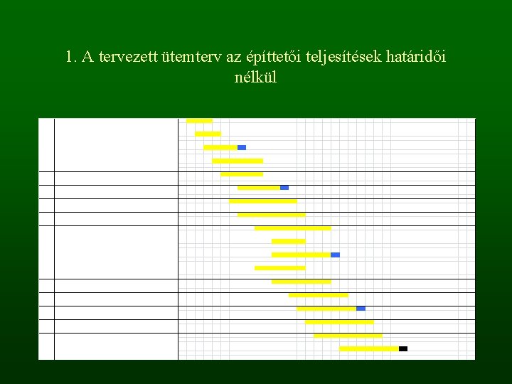 1. A tervezett ütemterv az építtetői teljesítések határidői nélkül 