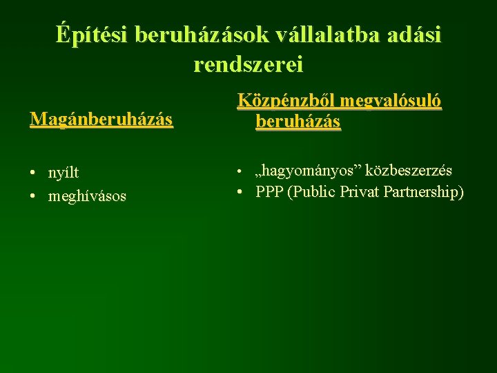 Építési beruházások vállalatba adási rendszerei Magánberuházás • nyílt • meghívásos Közpénzből megvalósuló beruházás •