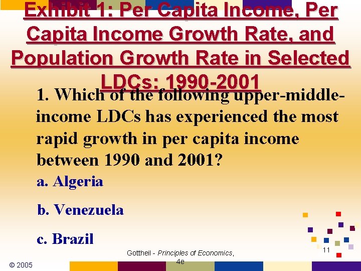 Exhibit 1: Per Capita Income, Per Capita Income Growth Rate, and Population Growth Rate
