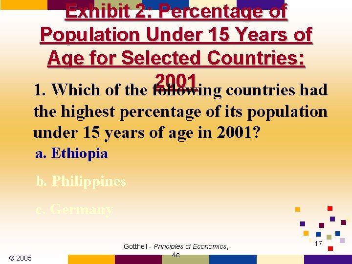 Exhibit 2: Percentage of Population Under 15 Years of Age for Selected Countries: 2001