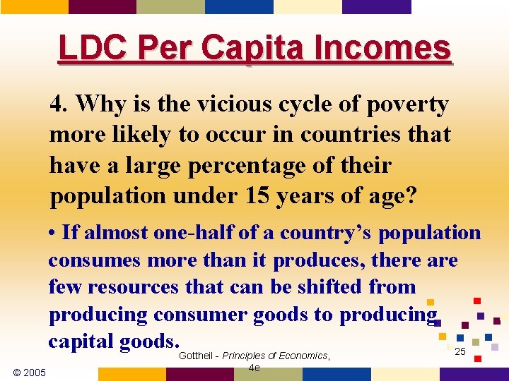 LDC Per Capita Incomes 4. Why is the vicious cycle of poverty more likely