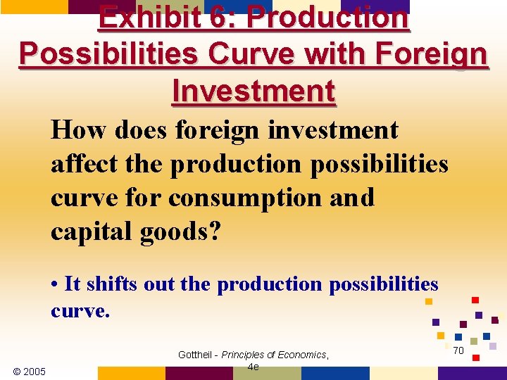 Exhibit 6: Production Possibilities Curve with Foreign Investment How does foreign investment affect the