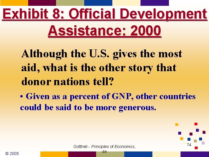 Exhibit 8: Official Development Assistance: 2000 Although the U. S. gives the most aid,