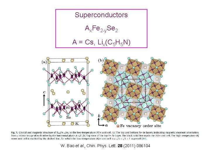 Superconductors Ax. Fe 2 -y. Se 2 A = Cs, Lix(C 5 H 5