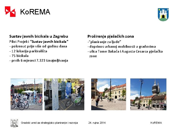 Ko. REMA Sustav javnih bicikala u Zagrebu Proširenje pješačkih zona Pilot Projekt “Sustav javnih