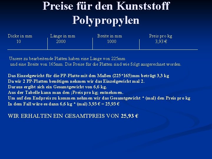 Preise für den Kunststoff Polypropylen Dicke in mm 10 Länge in mm 2000 Breite