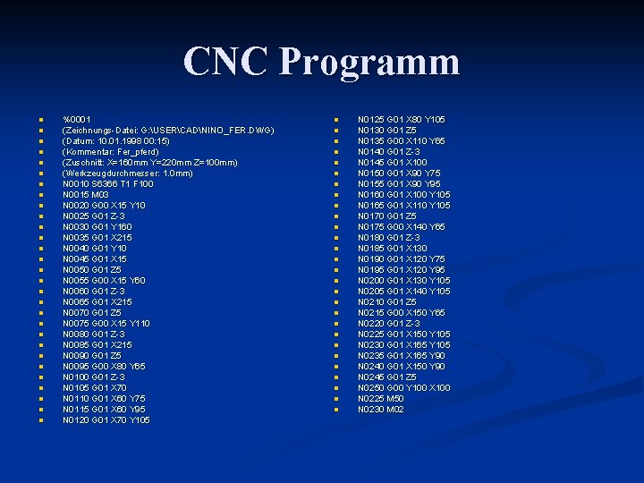 CNC Programm n n n n n n n n %0001 (Zeichnungs-Datei: G: USERCADNINO_FER.