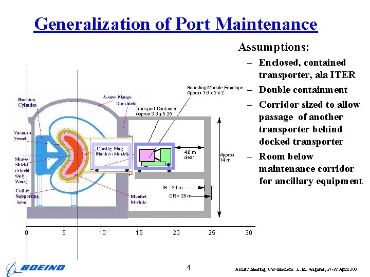 Generalization of Port Maintenance Assumptions: – Enclosed, contained transporter, ala ITER – Double containment