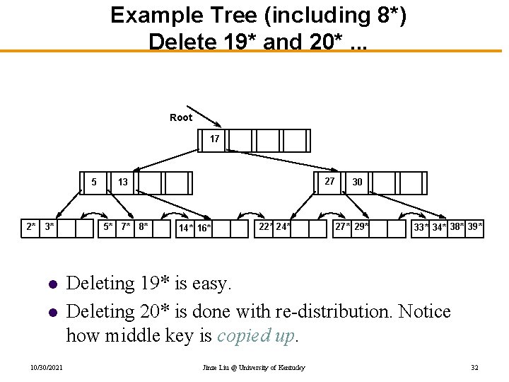 Example Tree (including 8*) Delete 19* and 20*. . . Root 17 17 5