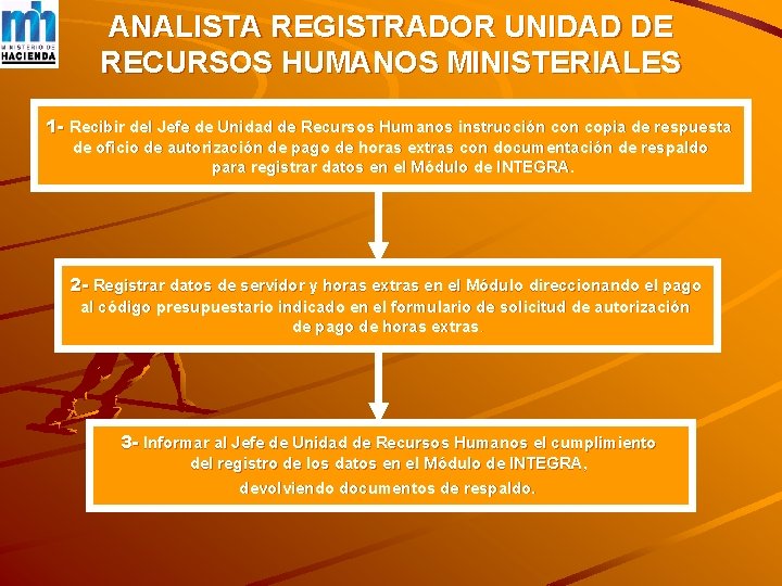 ANALISTA REGISTRADOR UNIDAD DE RECURSOS HUMANOS MINISTERIALES 1 - Recibir del Jefe de Unidad