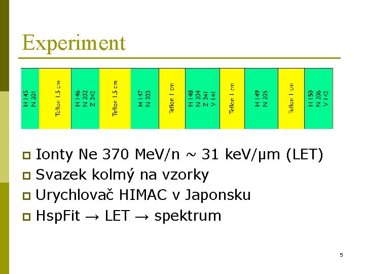 Experiment Ionty Ne 370 Me. V/n ~ 31 ke. V/μm (LET) p Svazek kolmý
