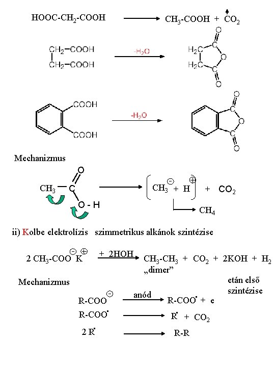 HOOC-CH 2 -COOH CH 3 -COOH + CO 2 Mechanizmus O CH 3 +