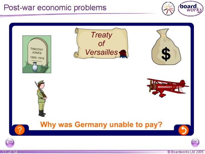 Post-war economic problems 12 of 24 © Boardworks Ltd 2005 