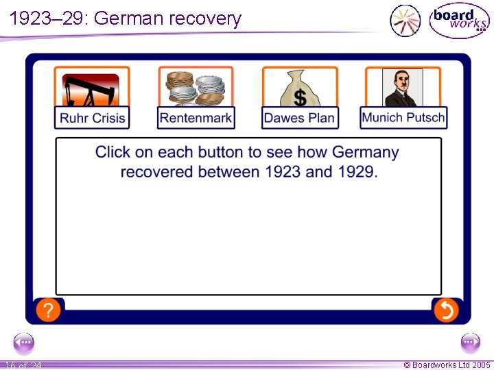 1923– 29: German recovery 16 of 24 © Boardworks Ltd 2005 