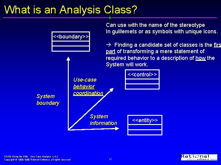 What is an Analysis Class? Can use with the name of the stereotype In