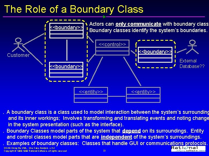 The Role of a Boundary Class <<boundary>> Actors can only communicate with boundary classe