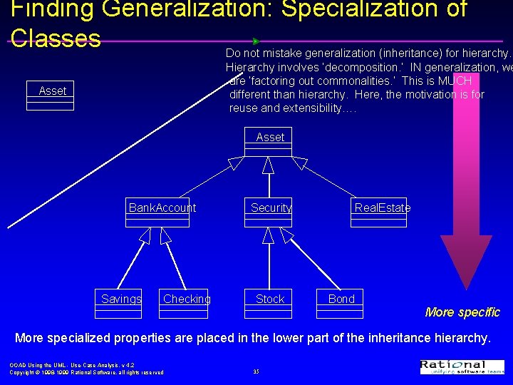 Finding Generalization: Specialization of Classes Do not mistake generalization (inheritance) for hierarchy. Hierarchy involves