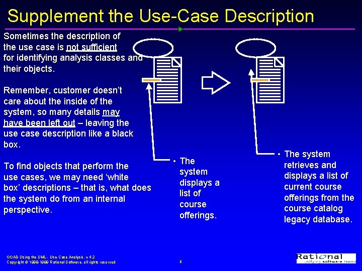 Supplement the Use-Case Description Sometimes the description of the use case is not sufficient