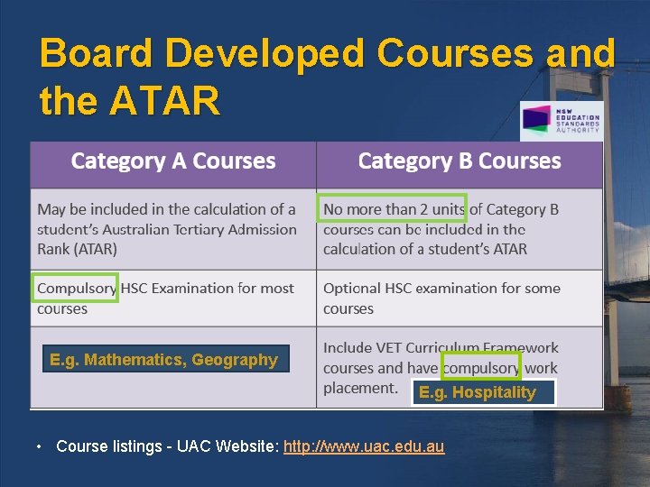 Board Developed Courses and the ATAR E. g. Mathematics, Geography E. g. Hospitality •
