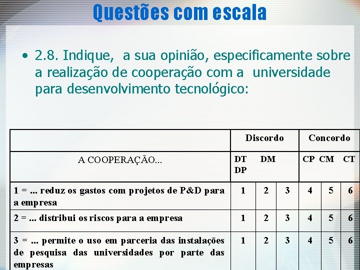 Questões com escala • 2. 8. Indique, a sua opinião, especificamente sobre a realização