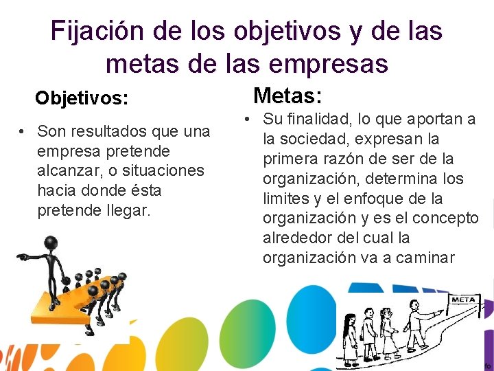 Fijación de los objetivos y de las metas de las empresas Objetivos: • Son