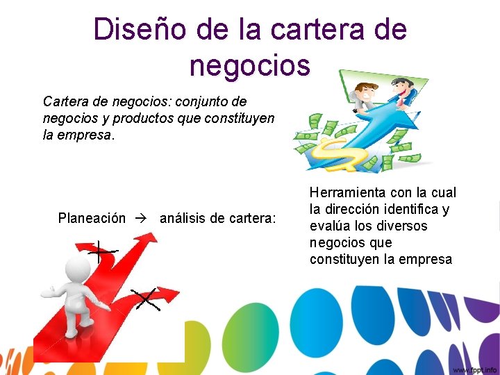 Diseño de la cartera de negocios Cartera de negocios: conjunto de negocios y productos
