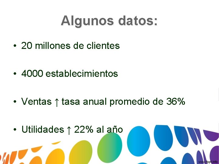 Algunos datos: • 20 millones de clientes • 4000 establecimientos • Ventas ↑ tasa