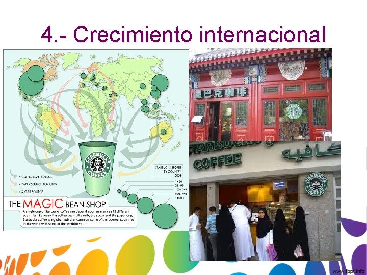 4. - Crecimiento internacional 