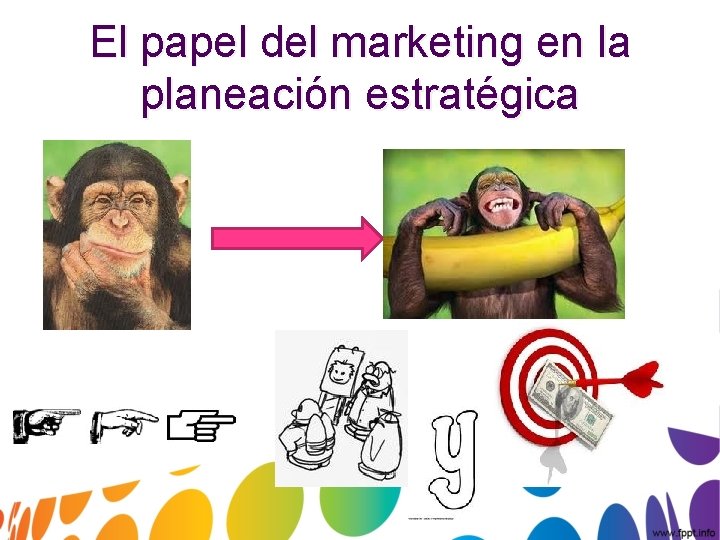 El papel del marketing en la planeación estratégica 