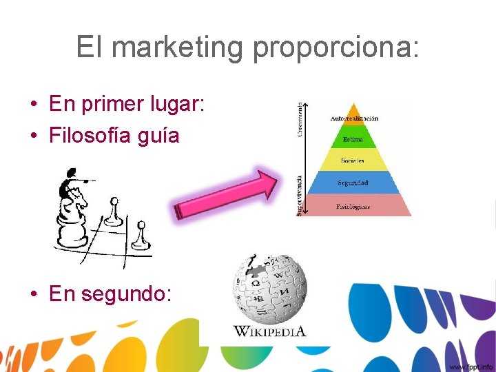El marketing proporciona: • En primer lugar: • Filosofía guía • En segundo: 