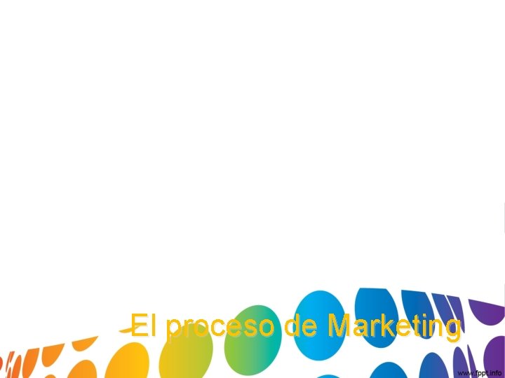 El proceso de Marketing 