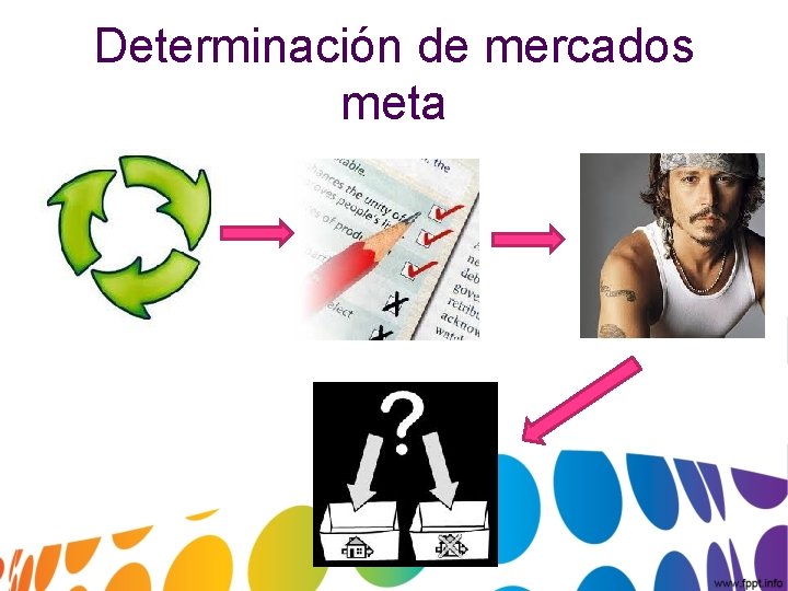 Determinación de mercados meta 