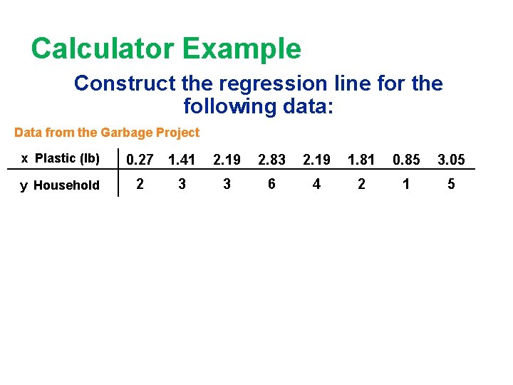 Calculator Example Construct the regression line for the following data: Data from the Garbage
