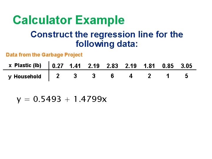 Calculator Example Construct the regression line for the following data: Data from the Garbage